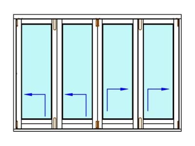 Balcons à portes pliantes - Schémas d'ouverture des balcons