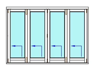 Balkony harmonijkowe typu Bi-fold - Schematy otwierania balkonów