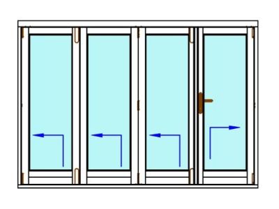 Balkony harmonijkowe typu Bi-fold - Schematy otwierania balkonów